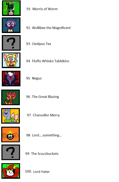 suspendersofdisbelief:  thefearisoneself:  After much work I present to you the Galactic Villain Leaderboard! Featuring all 100 of the Universes greatest baddies (all the ones we had photos on mind you!).  Congratulations everyone who made it up and