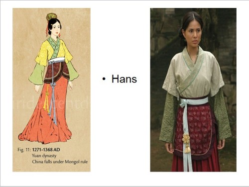 Clothing and accessories of ancient China-Yuan Dynasty: Mongols and conflicts.