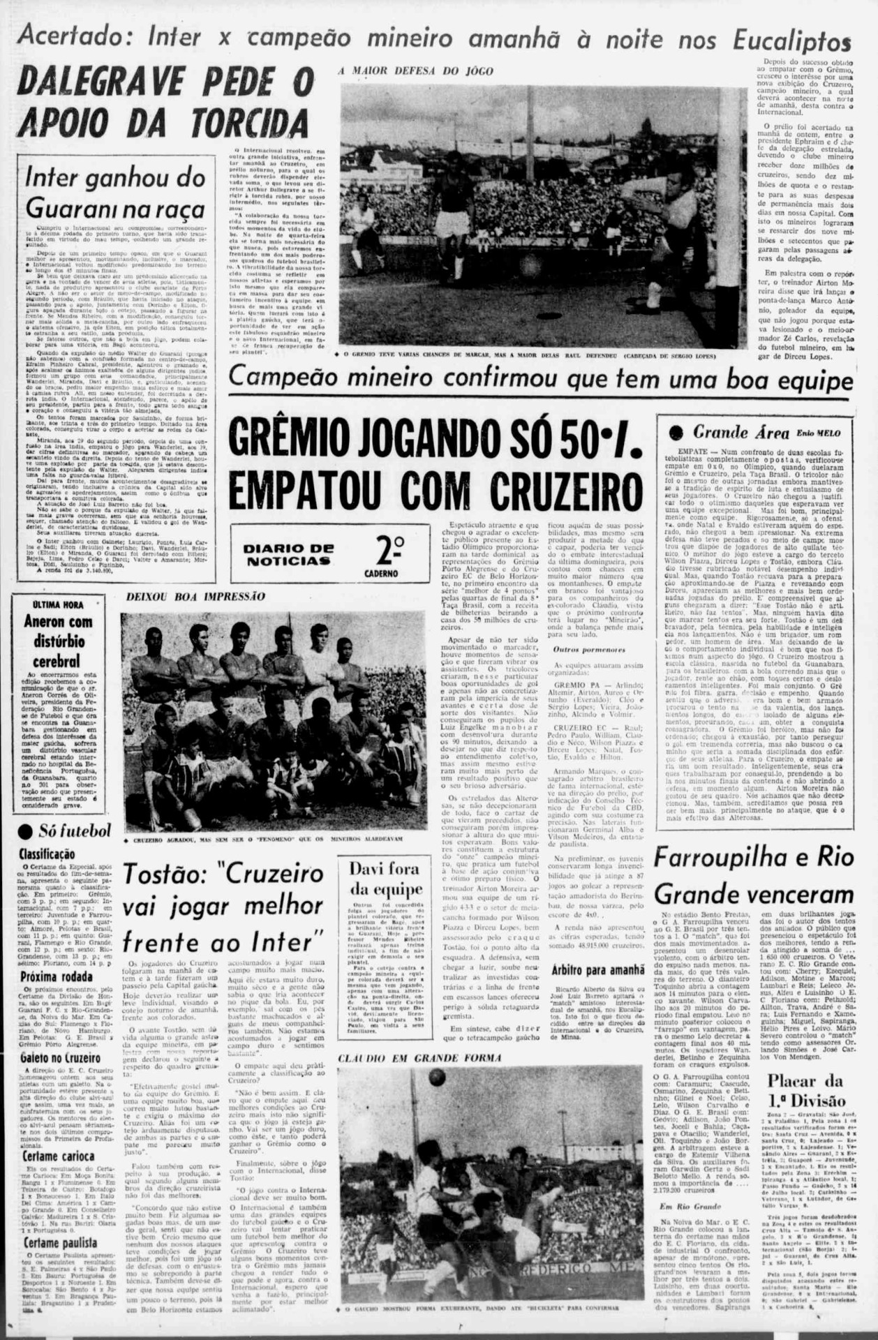 Em jogo que valia a liderança do Gauchão, Inter é derrotado pelo Ypiranga -  Inter - Jornal de Gramado