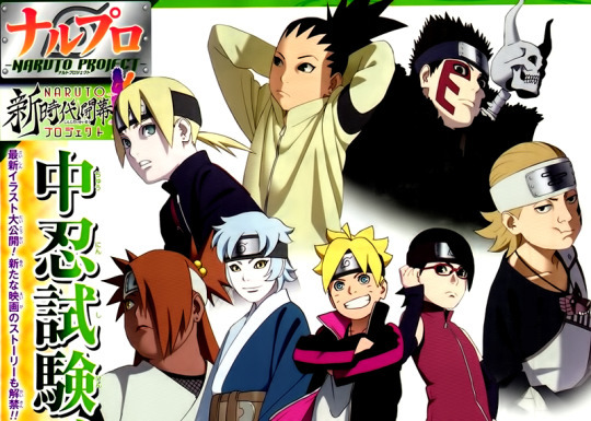 Just another Naruto blog