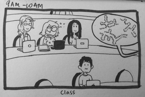 my (very late) hourlies part 1! I did 2/2/15 because I forgot that it was February on the 1st :O any