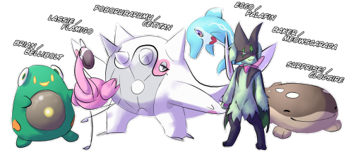 My Final Team Of Beloved Creatures For Pokmon Violet :)