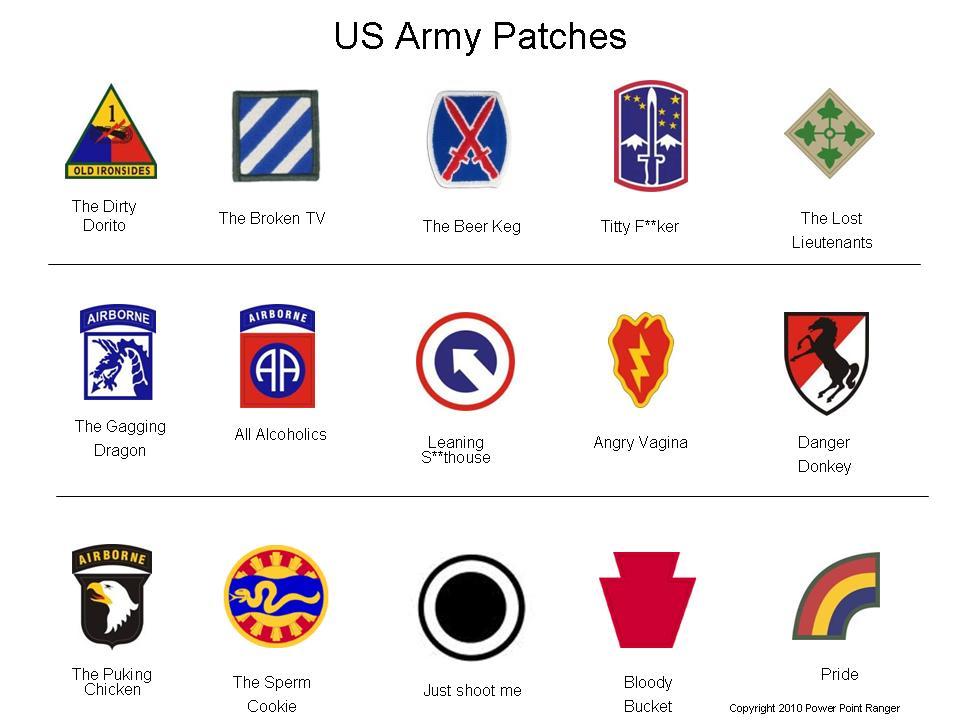 Ww2 u s army rank insignia