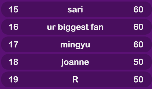 yoonginc: browngirl: 1. good job guys the average so far is 60 2. sldkjfd sorry manar 3. who are&nbs