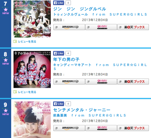 SUPER☆GiRLS debut on Oricon&rsquo;s Daily Ranking (131204) at 7, 8, and 9!  ⑦ ジン　ジン　ジン