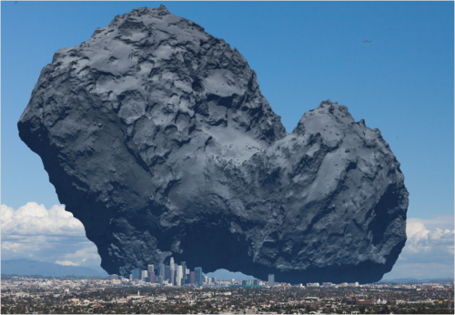 Comet 67P/Churyumov–Gerasimenko, as seen by the Rosetta probe, and size comparison.