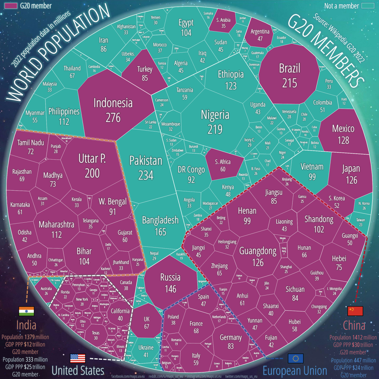 G20 Members Chart Scaled To Population Size With Maps On The Web G20 Members Chart Scaled To Population Size With Maps On The Web