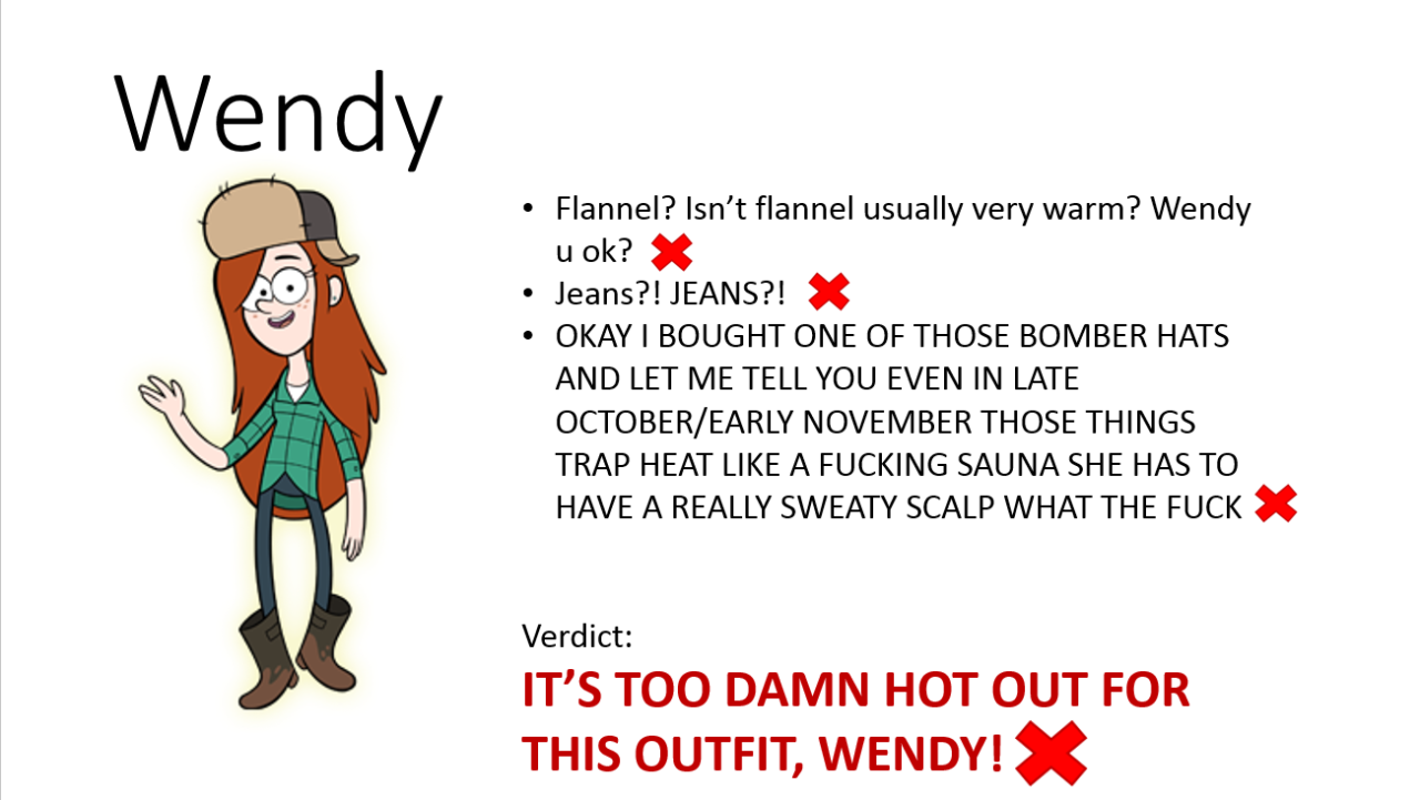 nik-the-bik:  I can’t believe I actually spent my time on this 