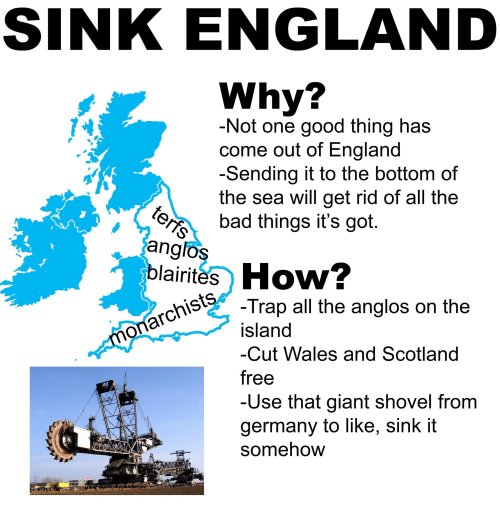 ilzo-misc: Reblogging to add some Myths About Sinking Britain MYTH: “There is no historical pr