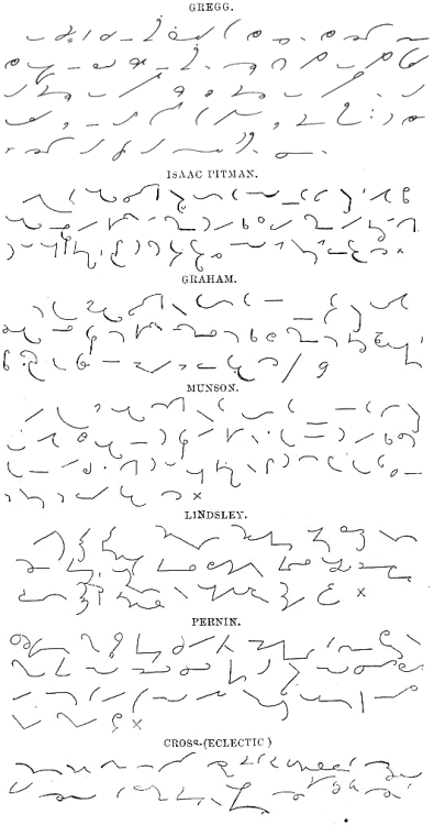 sculptressgathers: Someday I will learn a version of shorthand.  