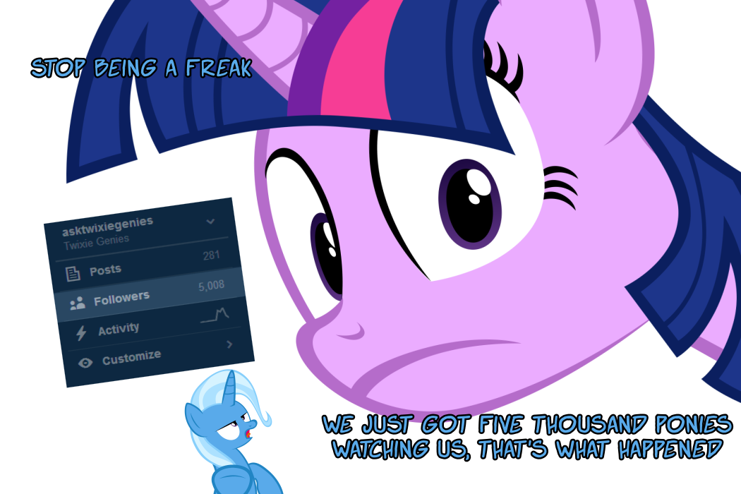asktwixiegenies:  Well this is it. I want to keep this short and sweet, yet be very