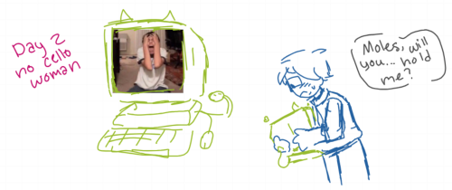 Electric Dreams Art Dump On Whiteboard