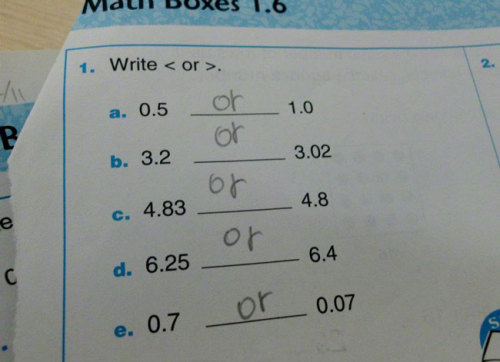 beben-eleben:  39 Test Answers That Are 100% Wrong But Totally Genius At The Same Time