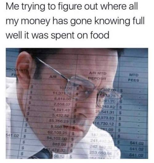 Meme Dreams