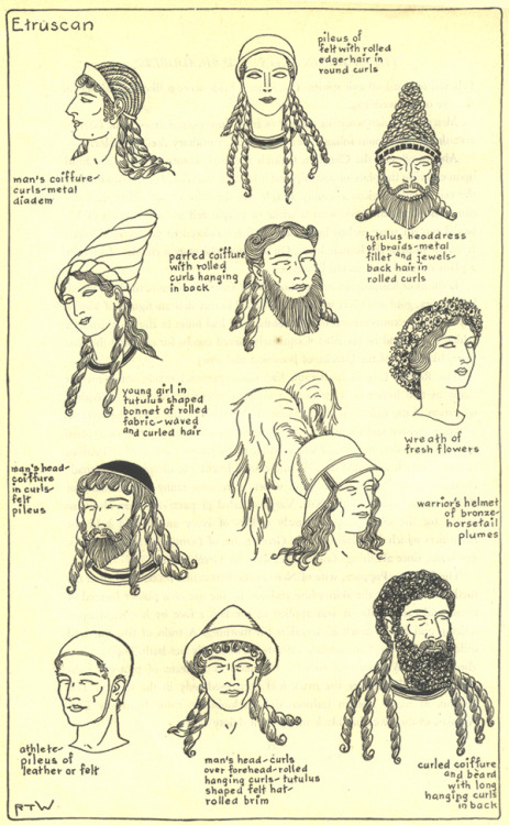 sartorialadventure: Hats and hairstyles of the ancient world. (Click to enlarge)