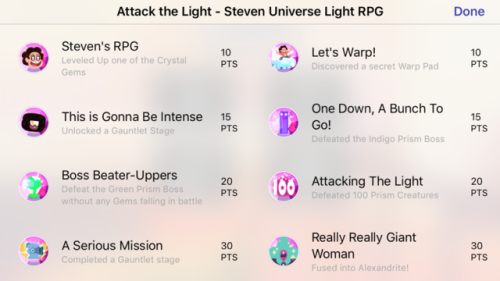 I now have all of the achievements in Attack the Light, in preparation for the SU PS4 game coming out this summer #nolife