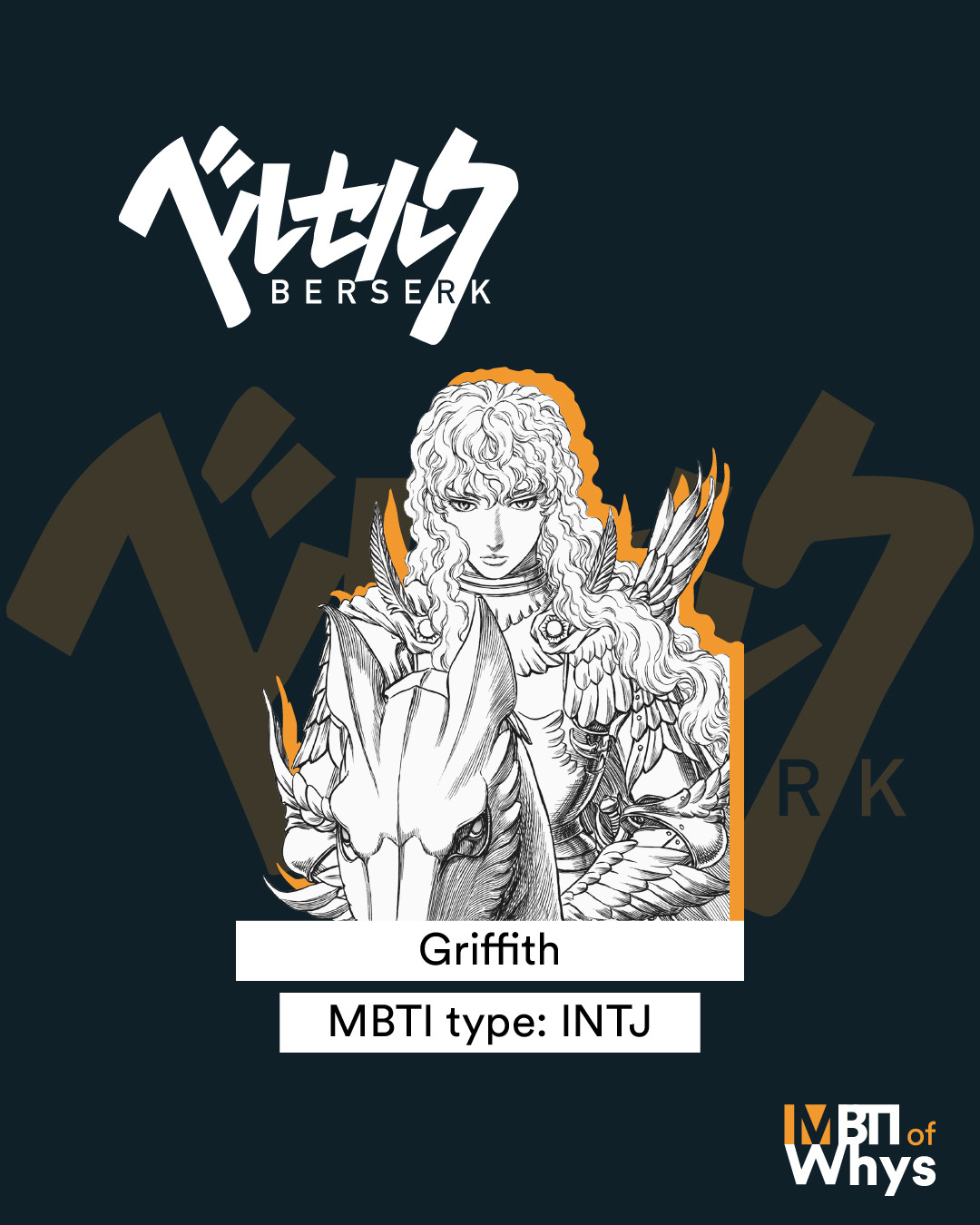 🔥 The Day I Became a God MBTI Personality Type - Anime & Manga