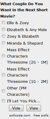 New Poll! Get votin&rsquo; Also noticed that the last short movie is on 10k views!
