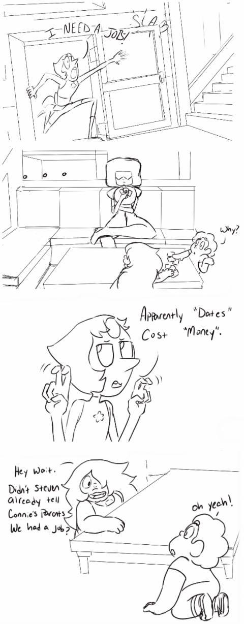 chickensauras:  My tablet finally broke, seemingly permanently, so the 1st 3 things