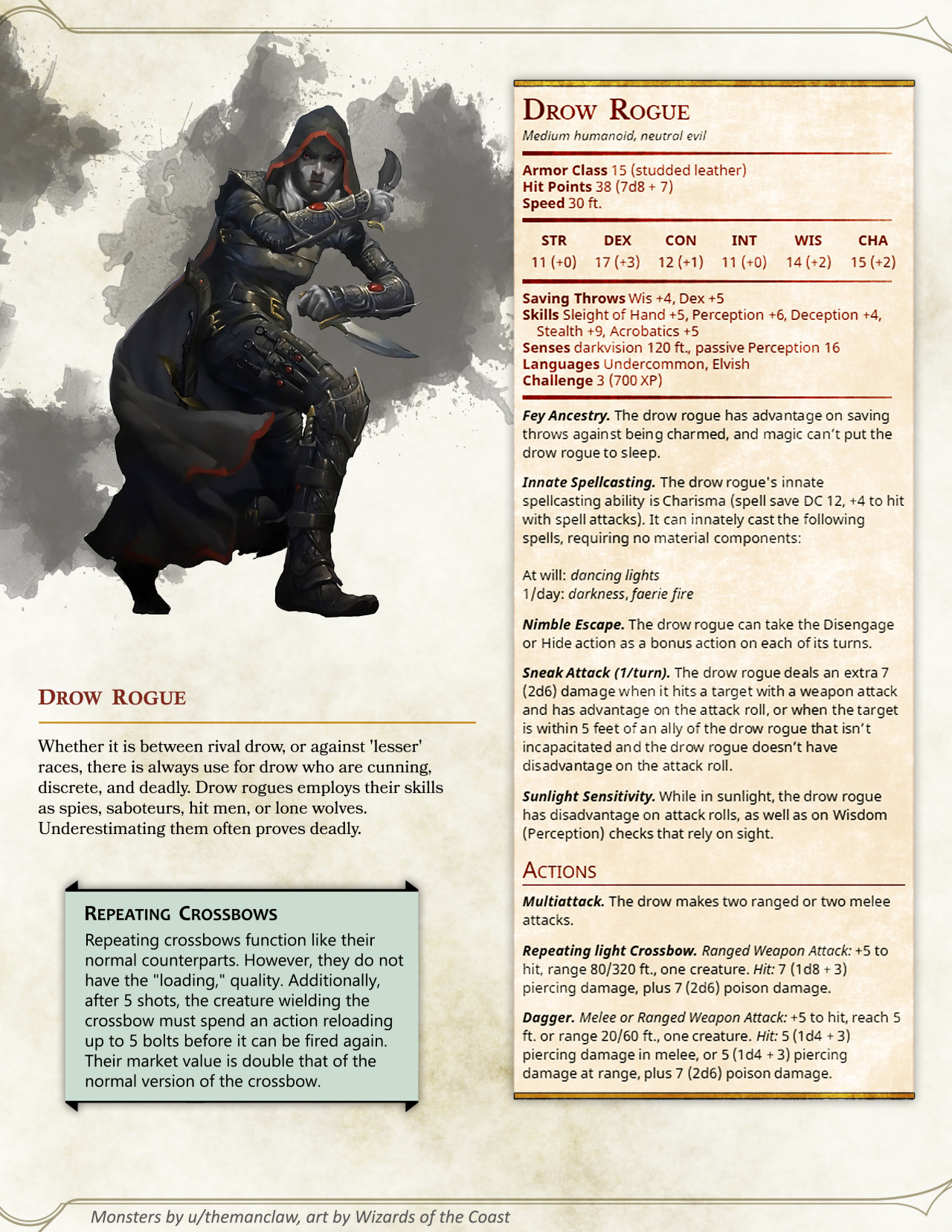 DnD 5e Homebrew — Drow Expansion Pack by themanclaw