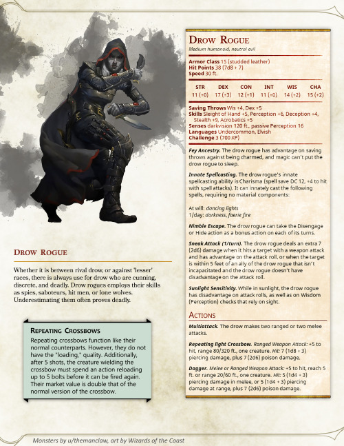 dnd-5e-homebrew: Drow Expansion Pack by themanclaw