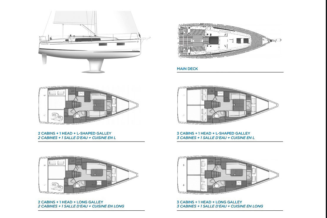 Velero para navegar al caribe y mucho más allá 47ebe9b2b2f0edfac9ff0900cc0da305d4316eb8