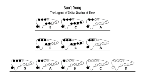 Learn to Play Ocarina! — 8FN: TRANSVERSE 8 HOLE OCARINA - FIRST NOTE