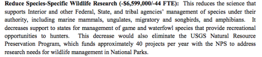 U.S. GEOLOGICAL SURVEY
