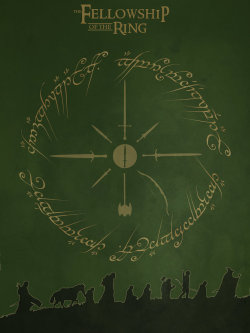  The Lord of the Rings Posters - Created