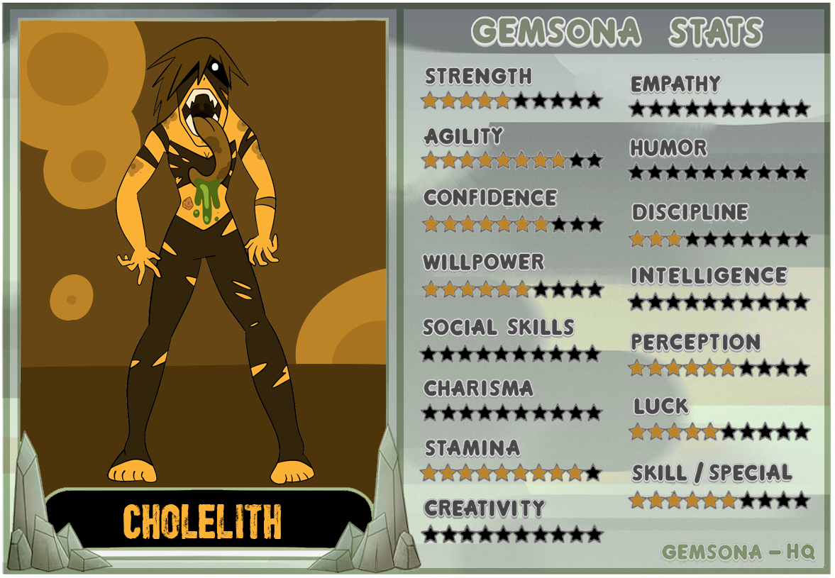 Cholelith’s stat sheet, made with a sheet made by the fine folks at Gemsona HQ. She
