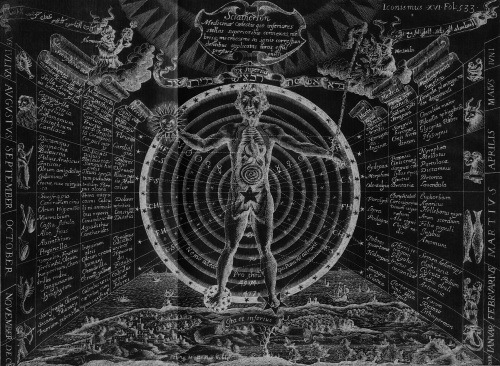 vulturehooligan: Athanasius Kircher - Ars Magna Lucis et Umbrae (The Great Art of Light and Shadow),