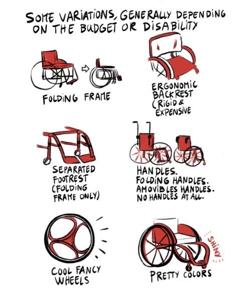 calvin-arium:   It’s here !! The guide for two-legged people who don’t know how to draw wheelchairs !!!7 pages of infodump !Disclaimer  : I don’t know everything, I have one (1) experience of wheelchair user  who used both bad and good chairs, and