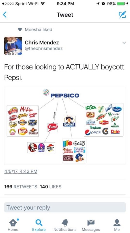 blackgirlsreverything:Didn’t know half of these were owned by Pepsi