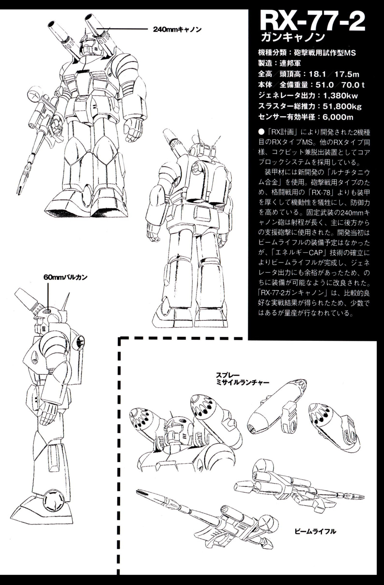 fuckyeahartbook:  Gundam Mechanics - Part II 