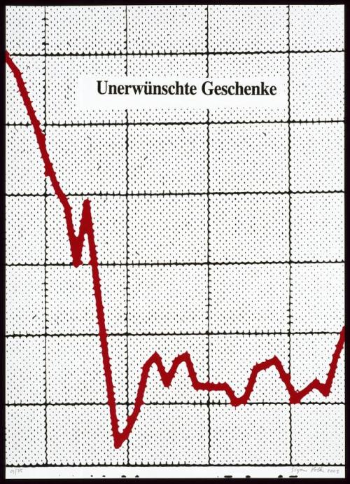 From the Walker Collection:Sigmar PolkeUnerwünschte Geschenke (Unwanted Gifts)2003Screenprint o