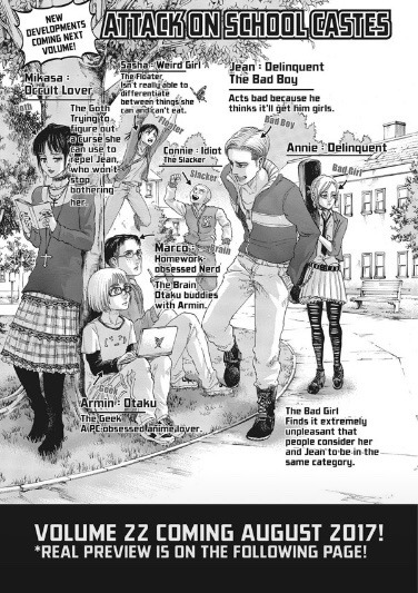 Just Some Appreciate For An Aot High-school Modern Au