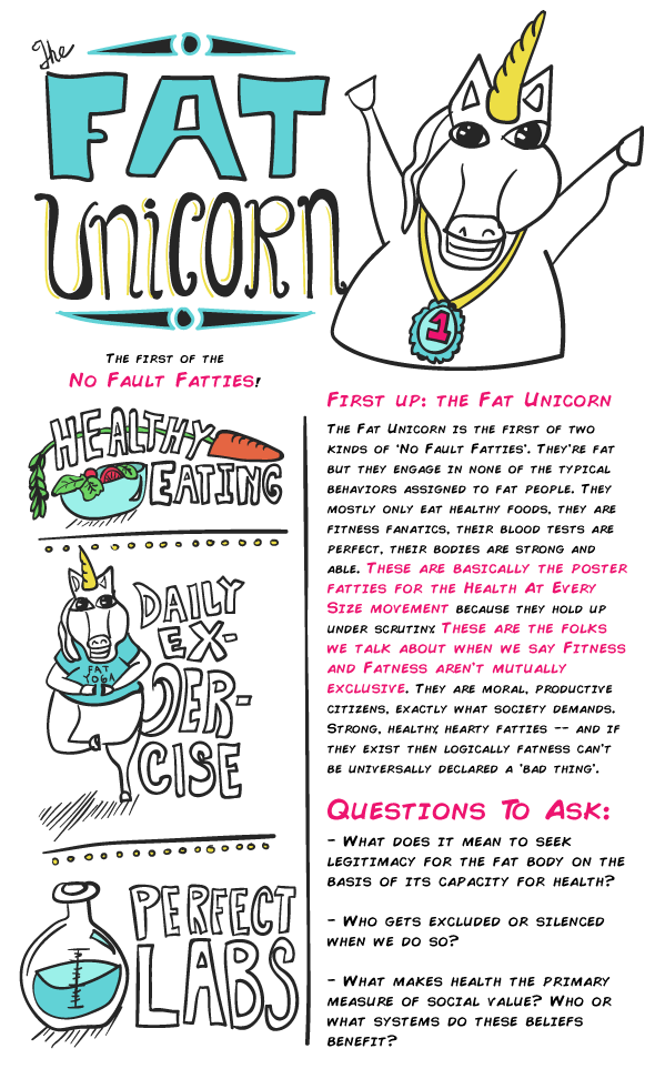queerpaccino:  horrorproportions:  stacybias:  The 12 Good Fatty Archetypes — I’ve