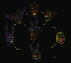 kichiart:  Decided to Hex-fusion and bonus of the Five nights at Freddy’s gang.
