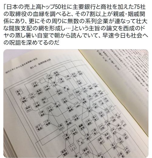 y-kasa:  東大中退したアライさん(とうイさん) 「「日本の売上高トップ50社に主要銀行と商社を加えた75社の取締役の血縁を調べると、その7割以上が親戚・姻戚関係にあり、更にその周りに無数の系列企業が連なって壮大な閥族支配の網を形成し…」という主旨の論文を西成のドヤの蒸し暑い自室で朝から読んでいて、早速今日も社会への呪詛を深めてるのだ