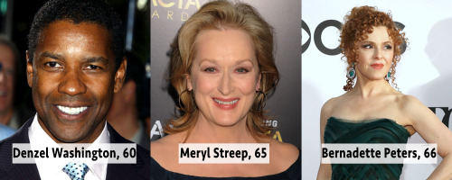 fullmetalfisting:song-ofthe-tardis:221bwinchester:  hakuna-tuh-mater: queenidinamenzel:  People who give me hope for looking good after forty.   I DID NOT KNOW ELLEN WAS 56 WHAT THE HELL THIS IS SO WEIRD   HOW ON EARTH IS ELLEN 56!?!?  Julie Andrews