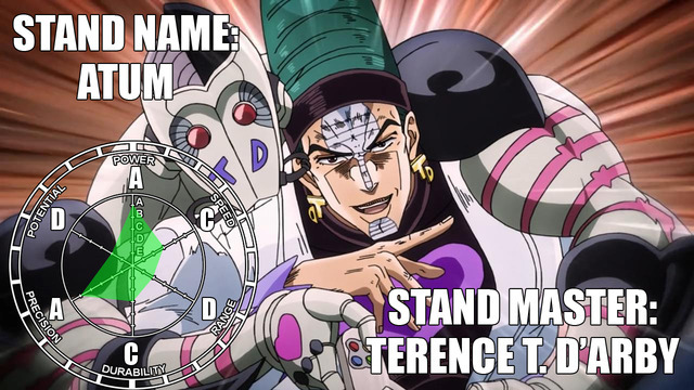 Toonami Faithful on X: Stand: Star Platinum Tarot Card: The Star Stats  Destructive Power: A Speed: A Range: C Persistence: A Precision: A  Developmental Potential: A (via: #JoJosBizarreAdventure)   / X