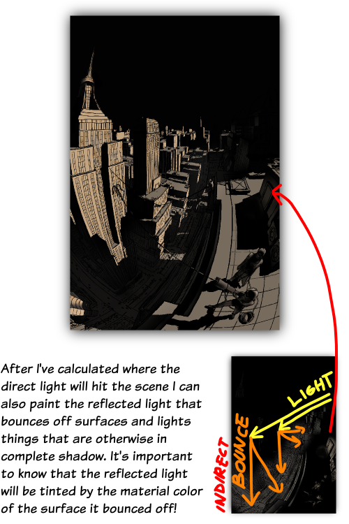 bigpictureofart:Lighting tutorial for the illustration Rooftops by Matej Jan  Previous:Part 1, The Story of an Illustration (process example)