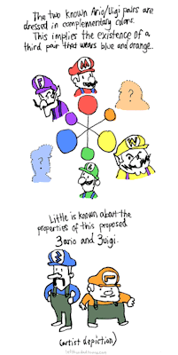 lefthandedtoons:The Standard Model of Ario Theory | Left-Handed Toons Comic URL: http://www.lefthandedtoons.com/1914/  xD