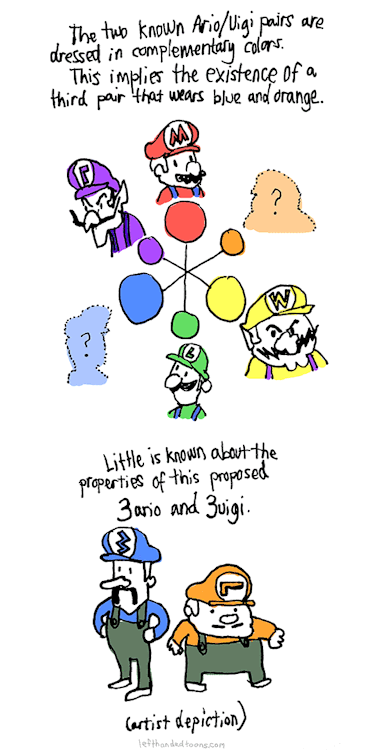 lefthandedtoons:The Standard Model of Ario Theory | Left-Handed Toons Comic URL: http://www.lefthandedtoons.com/1914/  xD