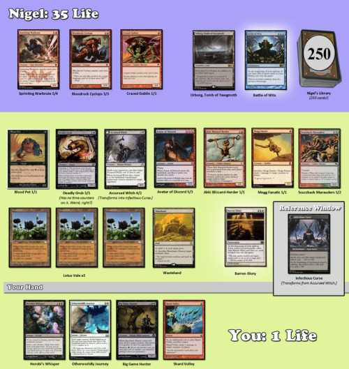 No Cards, No GloryPuzzle #029You are a playing a match against your friend, Nigel. Since Nigel is a 