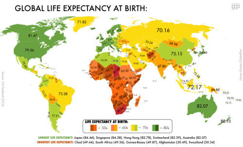 pubhealth: globalpost: It’s World Health Day. These maps show how long you can expect to live, depen