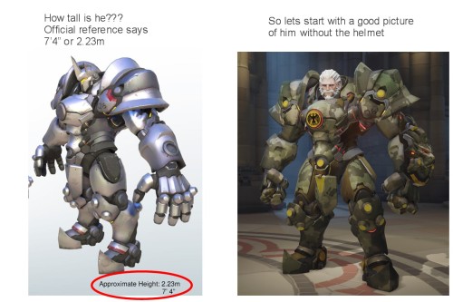 sevvina:  Deconstructing Reinhardt (aka: what’s up with those gorilla arms???) 