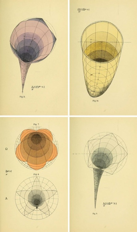 Benjamin Bett&rsquo;s mathematical models of the evolution of human consciousness through geometric 