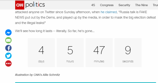 robbiercyes: so apparently cnn now has a clock counting how long it’s been since trump has attacked someone on twitter and all it did was remind me of is this 