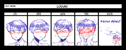 strickenwithclairvoyance:melchann:Blushing Logan is ✨✨ Fight me.Tell me if you guys want me to do th